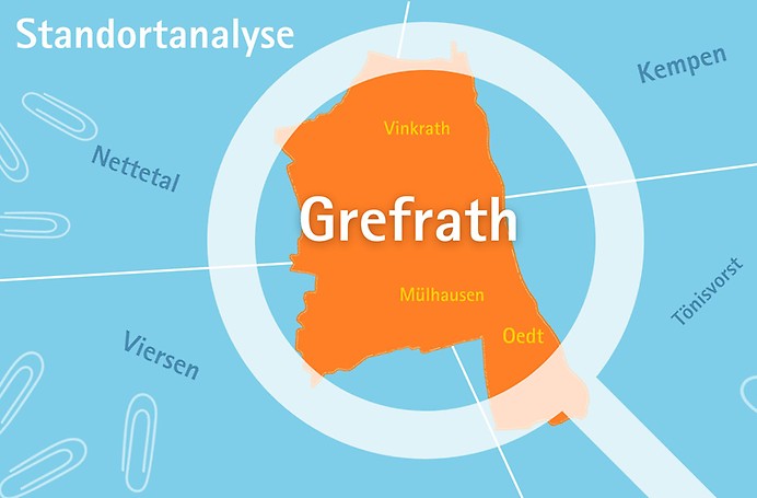 Grefrath 2024